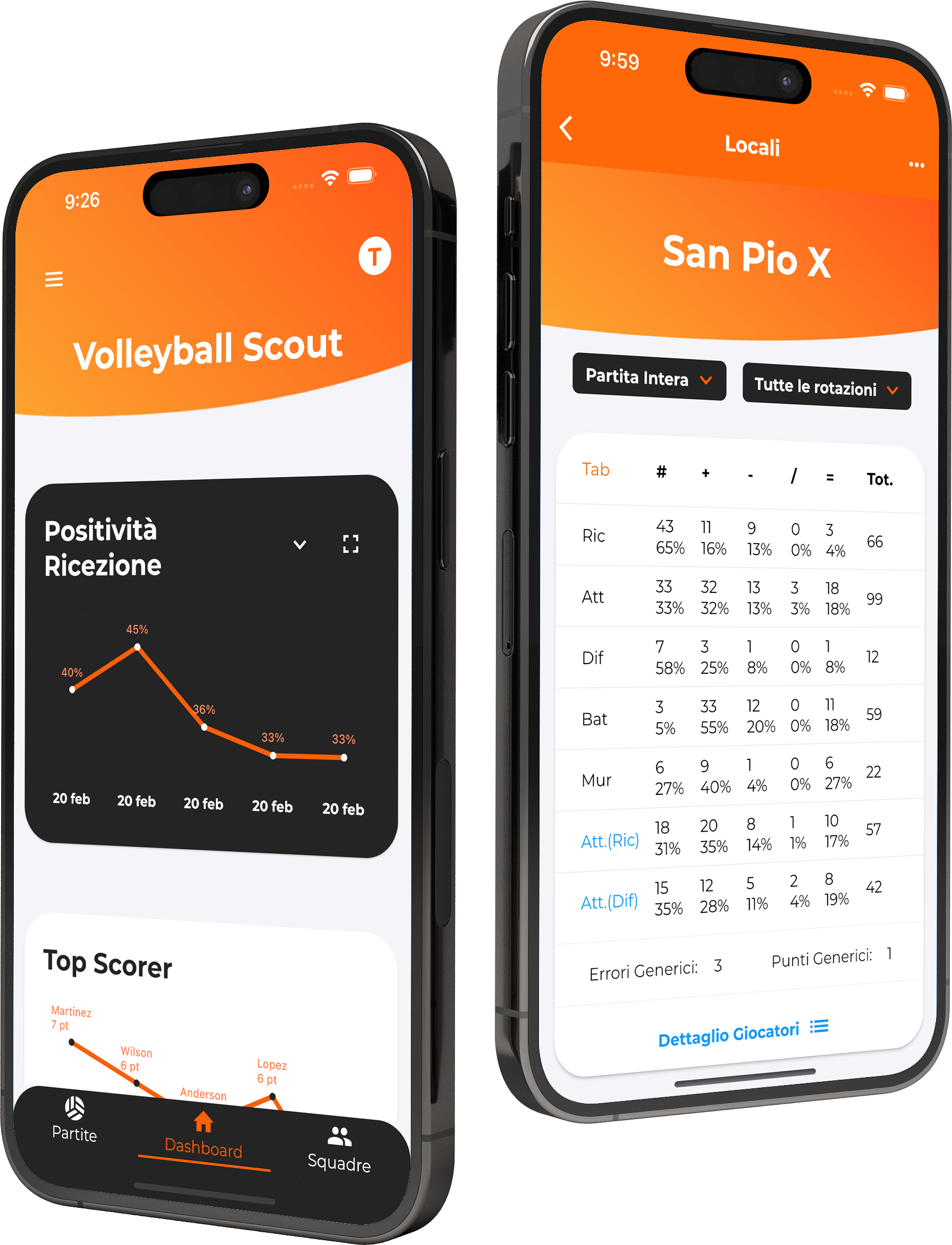 Volelyball Scout App