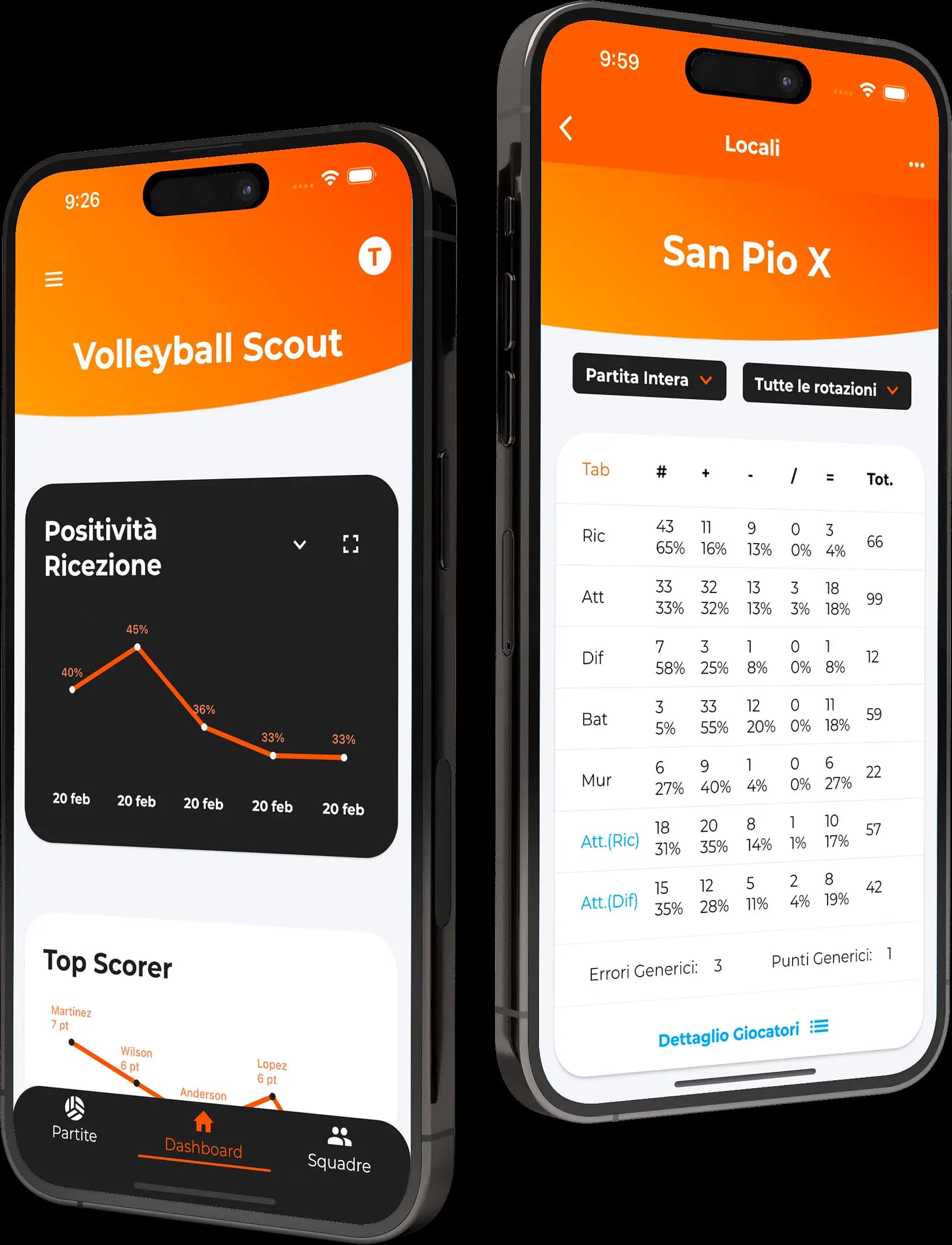 Volleyball Scout App