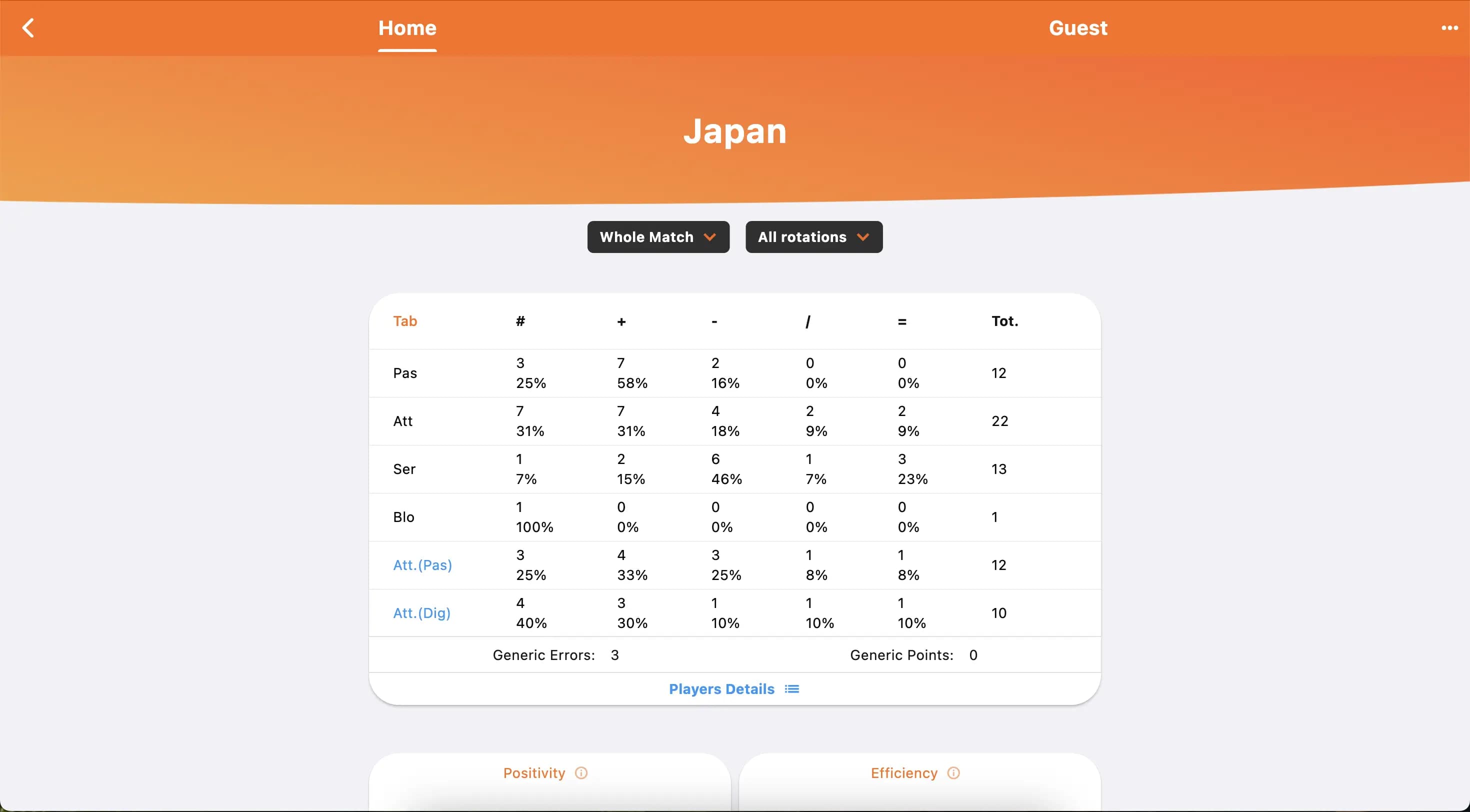 Screenshot of Volleyball Scout Video App
