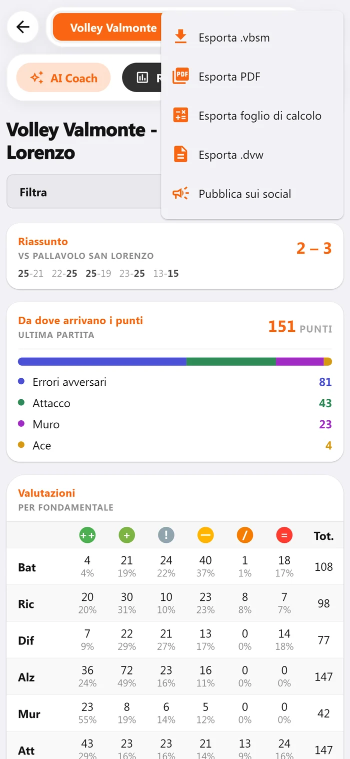 Menu eksportu meczu z plikiem .dvw dla DataVolley